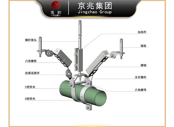 抗震支架厂家